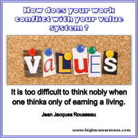 Value System Mind Questions